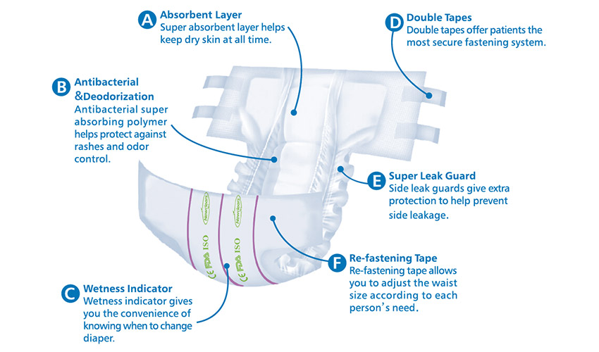 high ultra thin adult diaper