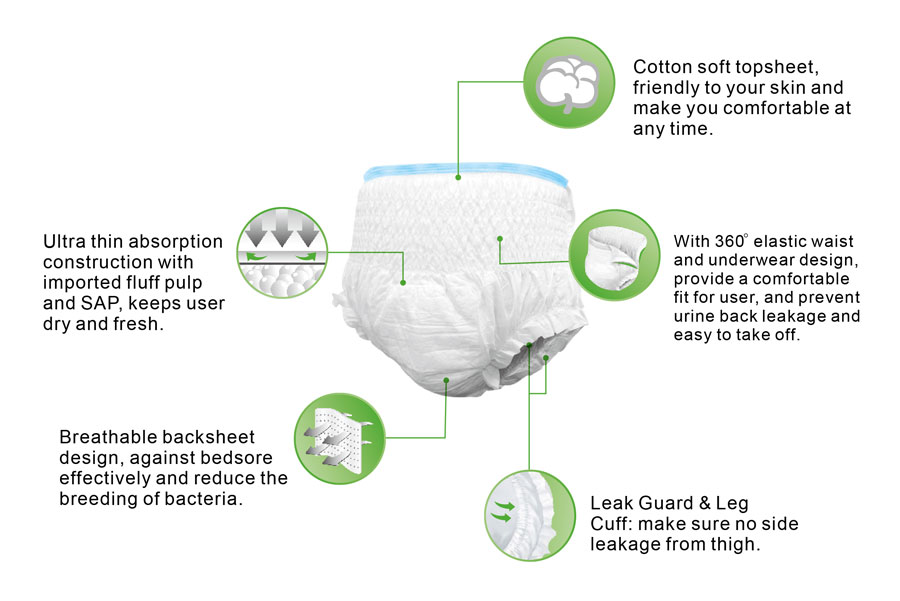 comfort disposable period panties
